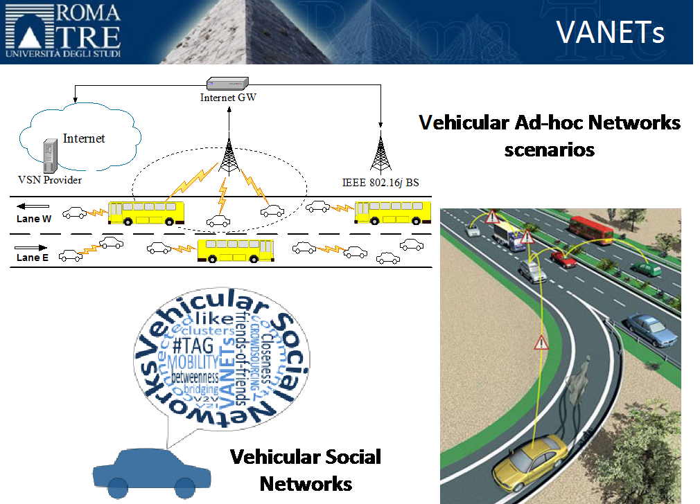 vehicular networks